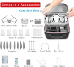 DJI mini 3 pro hard case